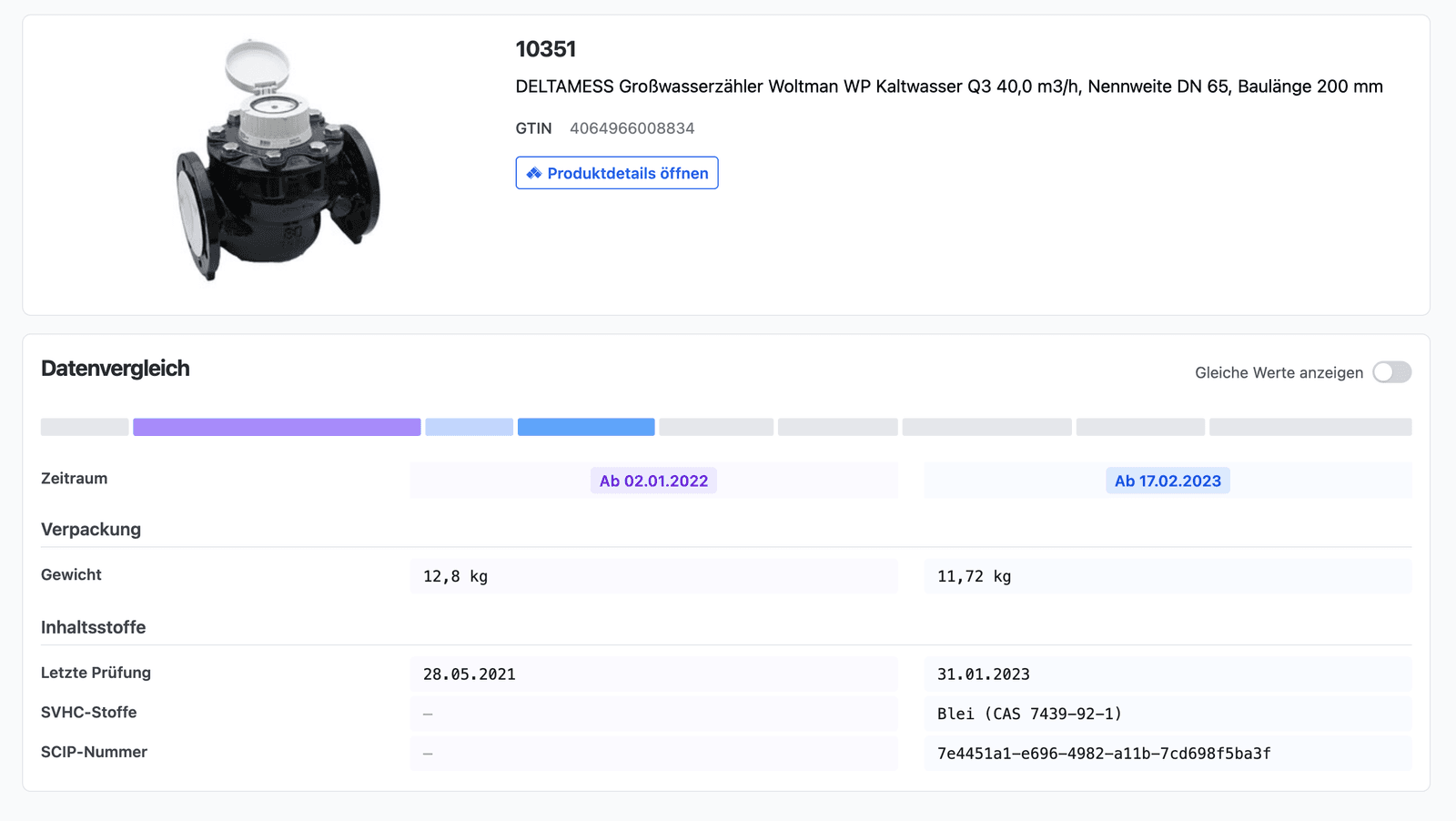 Vergleich von Verpackung und regulatorischen Daten